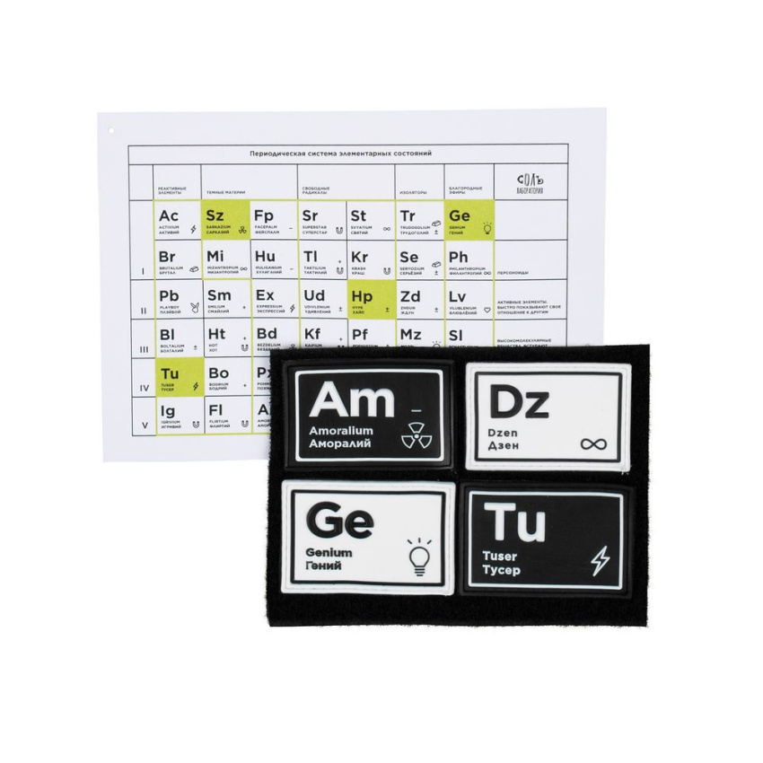 Комплект из 4 шевронов «Химия состояний»